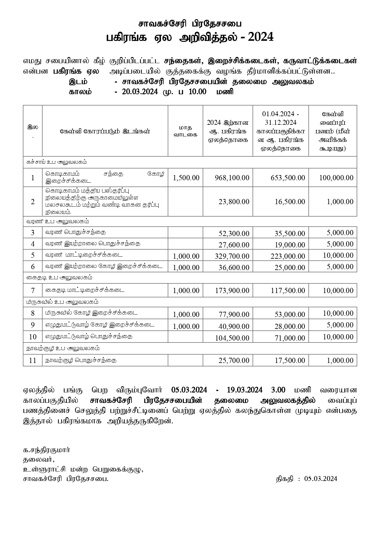 சந்தை ஏலம்_page-0001